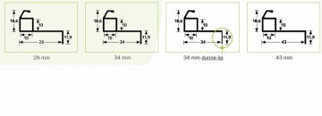 Dunne lip afmetingen