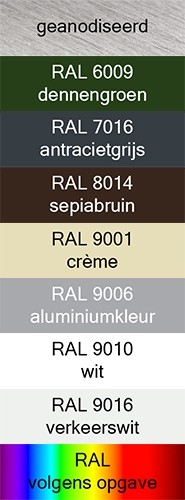 Plisse hordeur kleuren