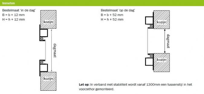 Bourgondië Autonomie doolhof Zelf horren maken - Horrenbouw.nl