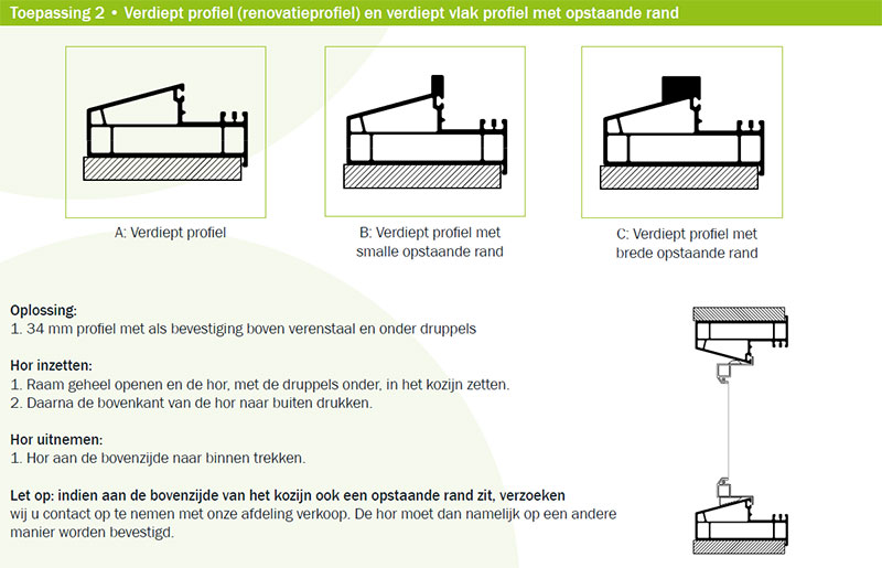 Nu al vaak sla Welke horprofielen heb ik nodig? - Horrenbouw.nl