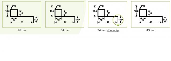 Bourgondië Autonomie doolhof Zelf horren maken - Horrenbouw.nl